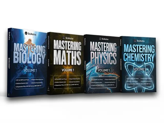 Mastering Combo- Class 11th Bookset (2025-26)